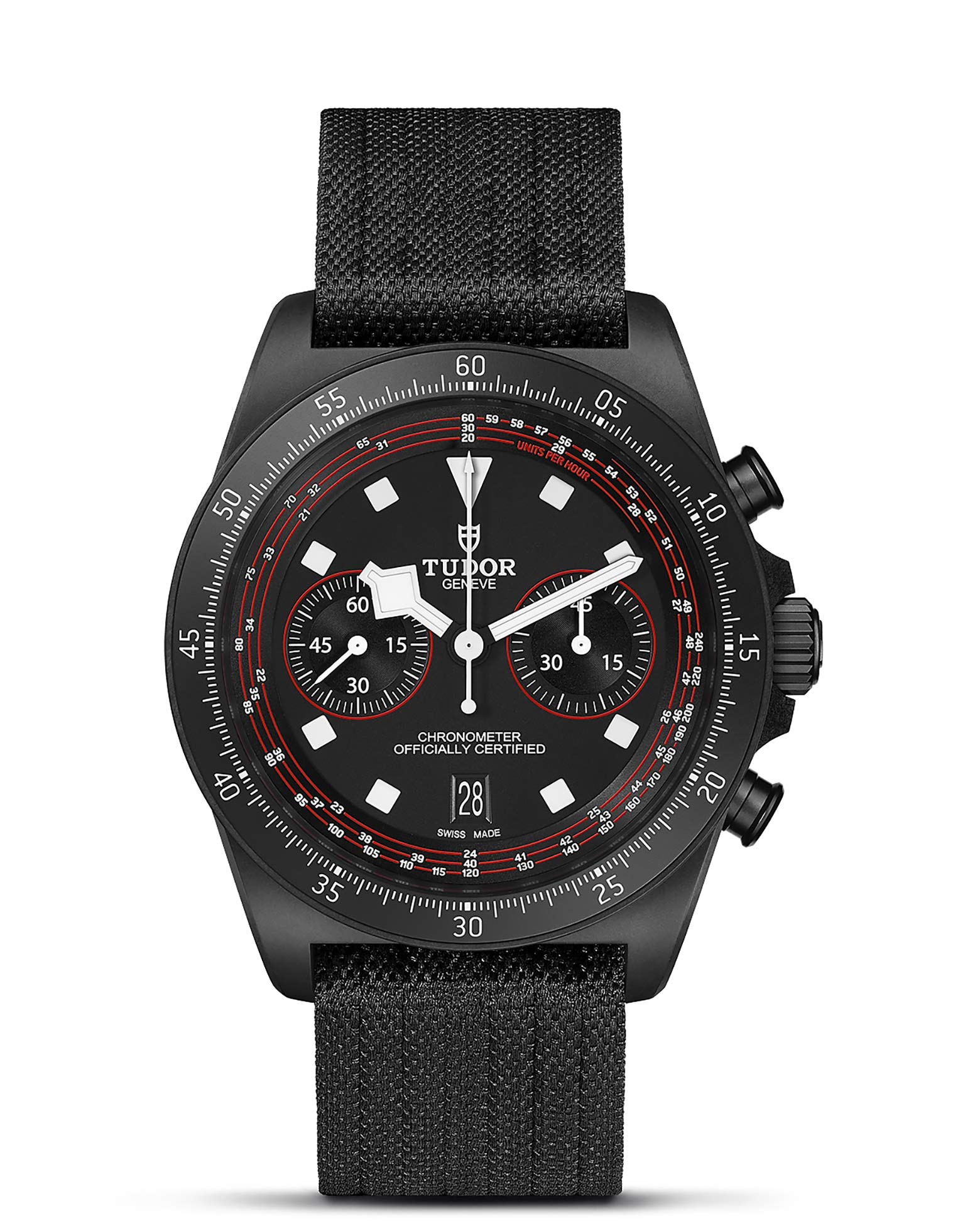 Tudor pelagos black review clearance